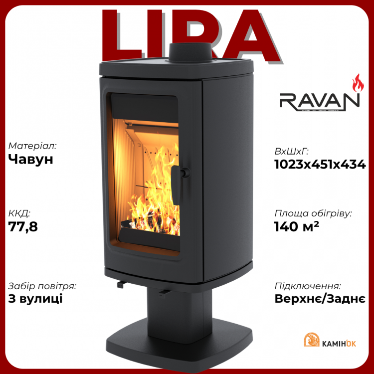 Фото3.Чавунна піч  Lira 14 кВт  Ravan