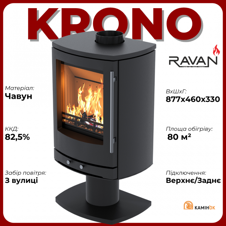 Фото1.Чавунна піч  Ravan Krono 8кВт